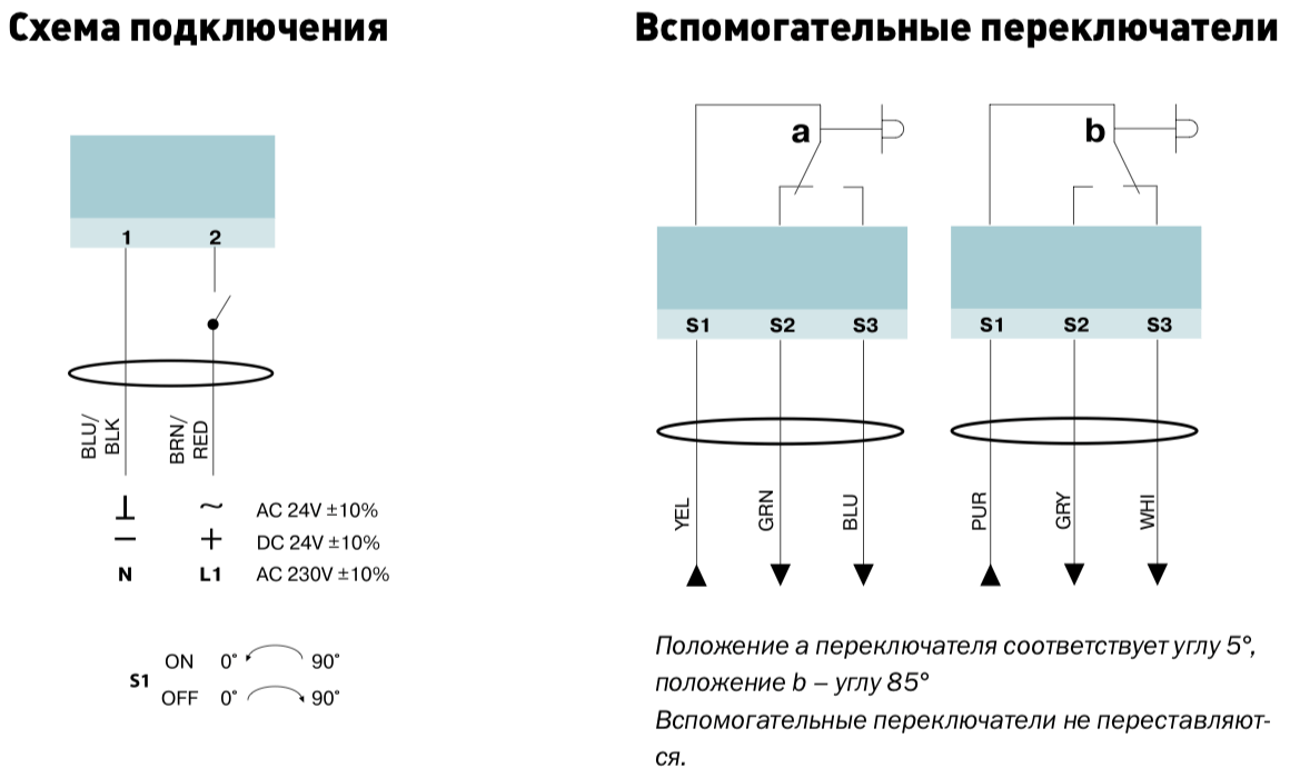 Электрическая мухобойка.